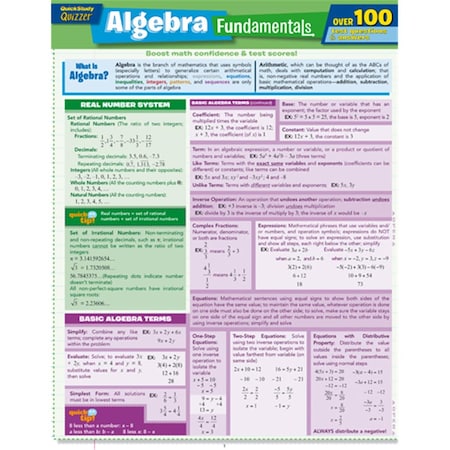 Barcharts Algebra Fundamentals Quizzer Quickstudy Easel 9781423217329